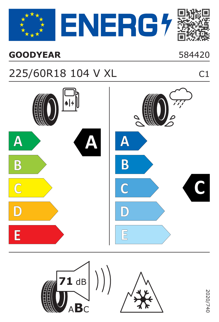 Маркировка — Goodyear Vector 4SEASONS Gen 3 Suv 225/60 R18 104V