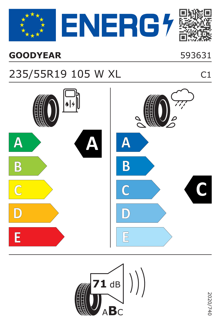 Märgis — Goodyear Eagle F1 Allterrain 235/55 R19 105W