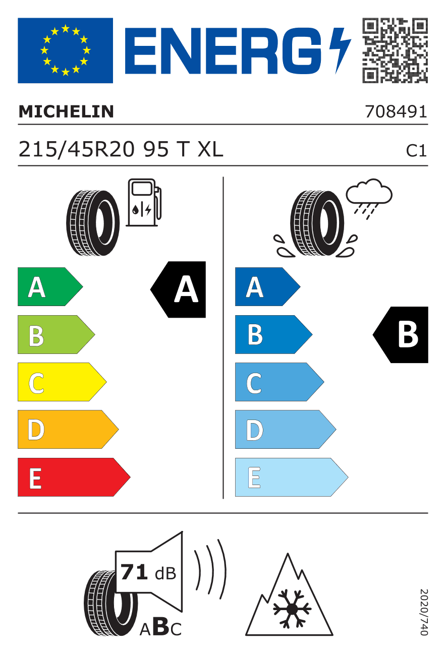 Märgis — Michelin CROSSCLIMATE2 215/45 R20 95T