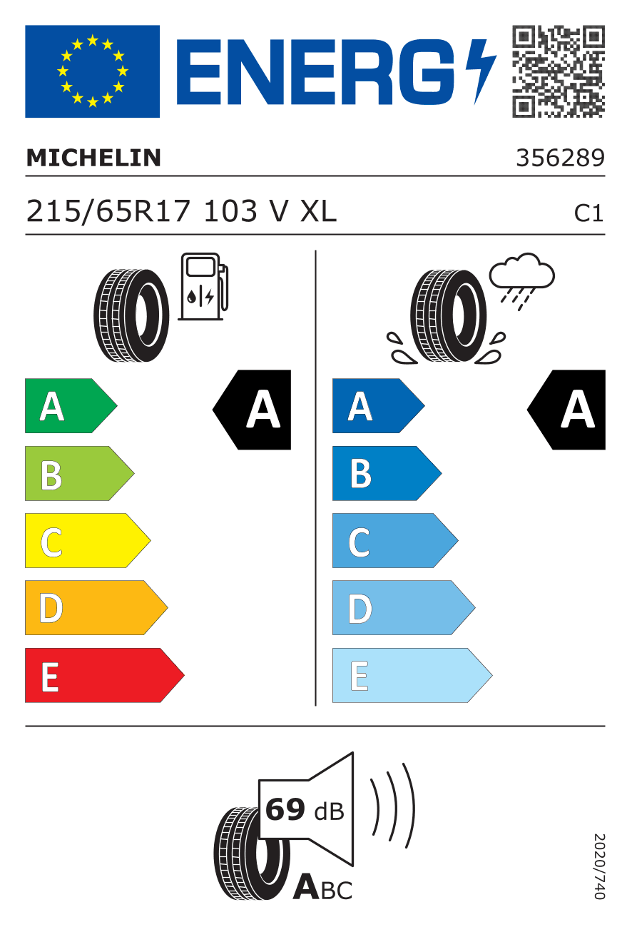 Label — Michelin Primacy 5 Energy 215/65 R17 103V