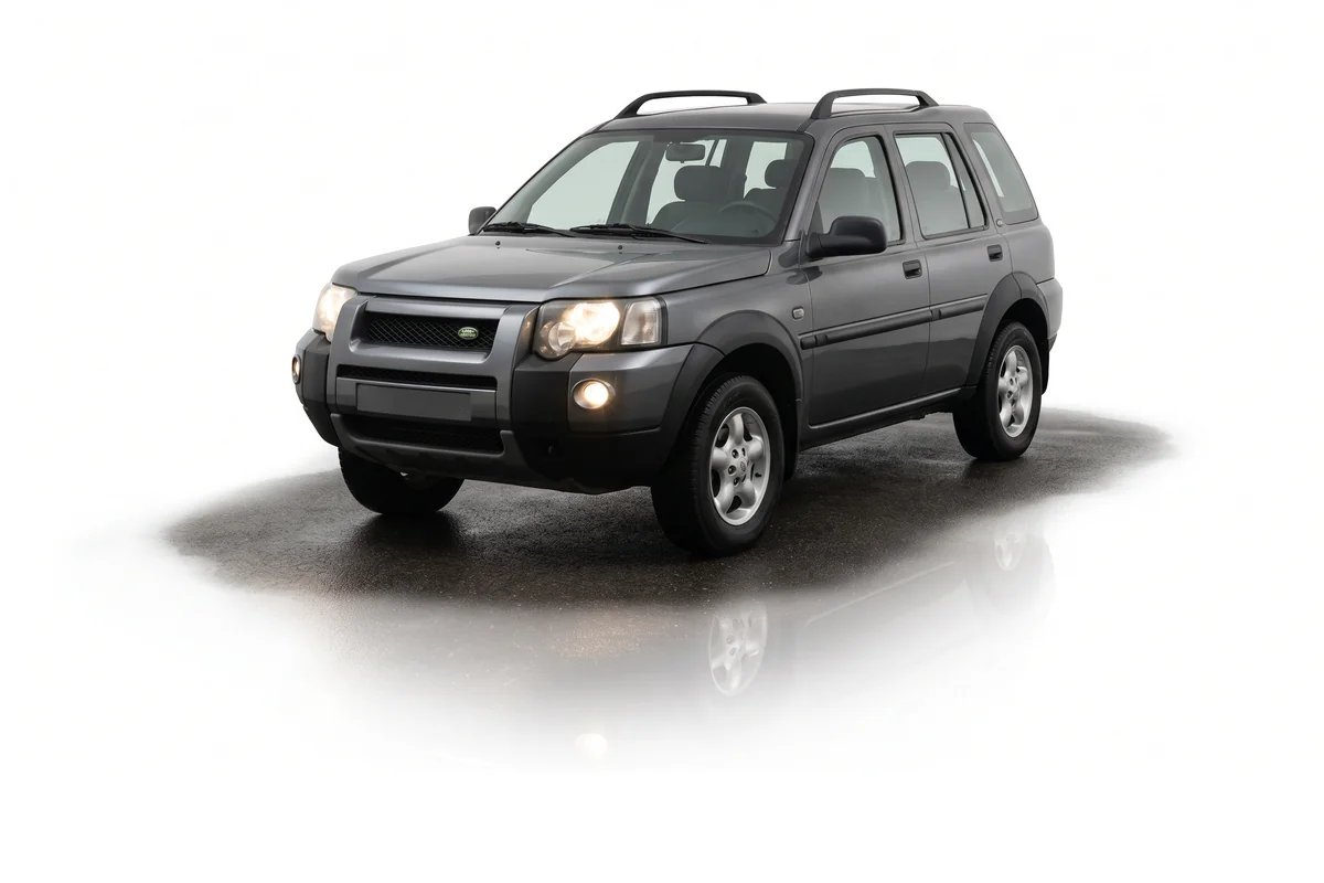 2001–2003